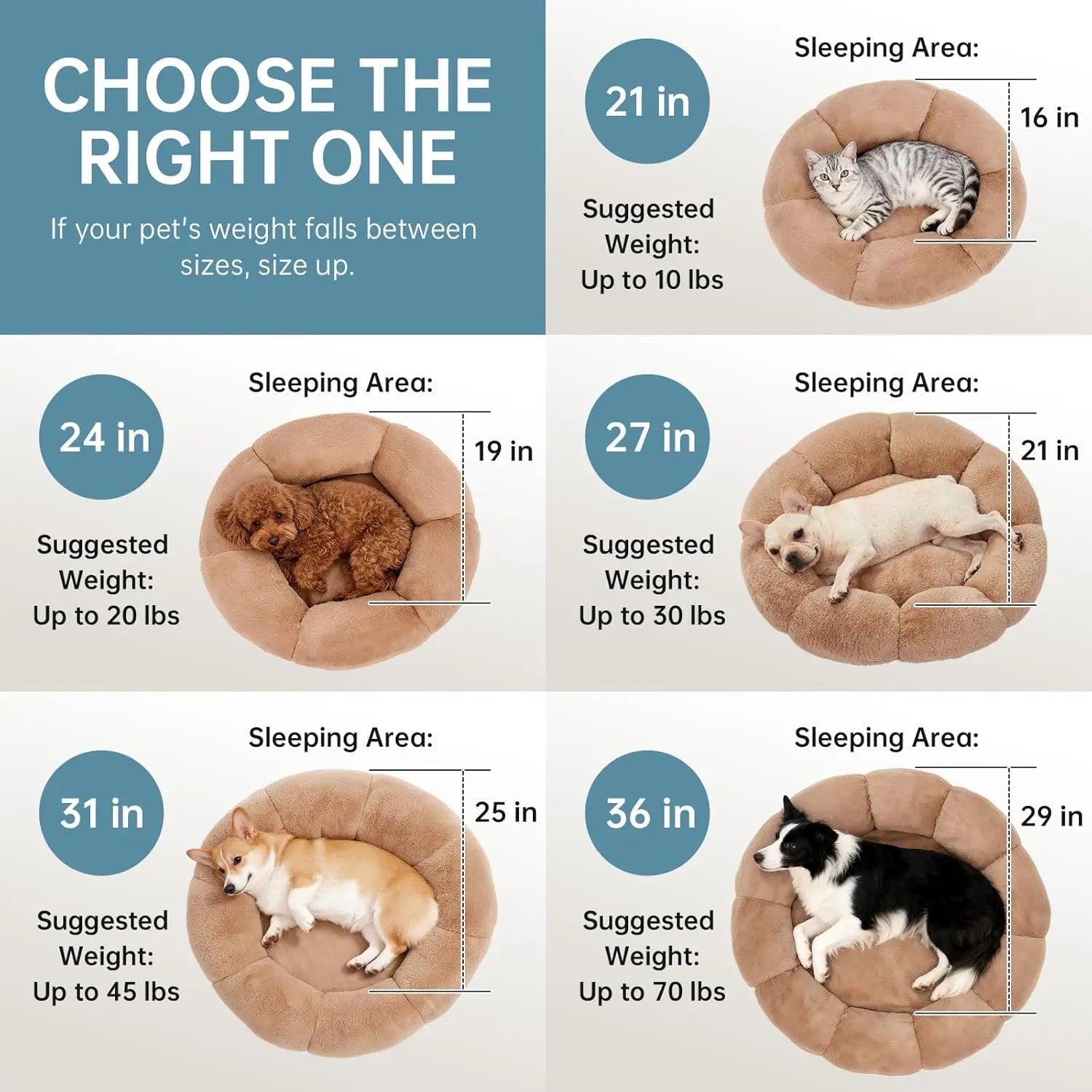 Veken Ohgeni Plush Donut Pet Bed for Dogs and Cats of All Sizes, Cozy Short Pile Fur, Durable Waterproof, Machine Washable Removable Cover, Ideal Round Bed for Puppies and Pets