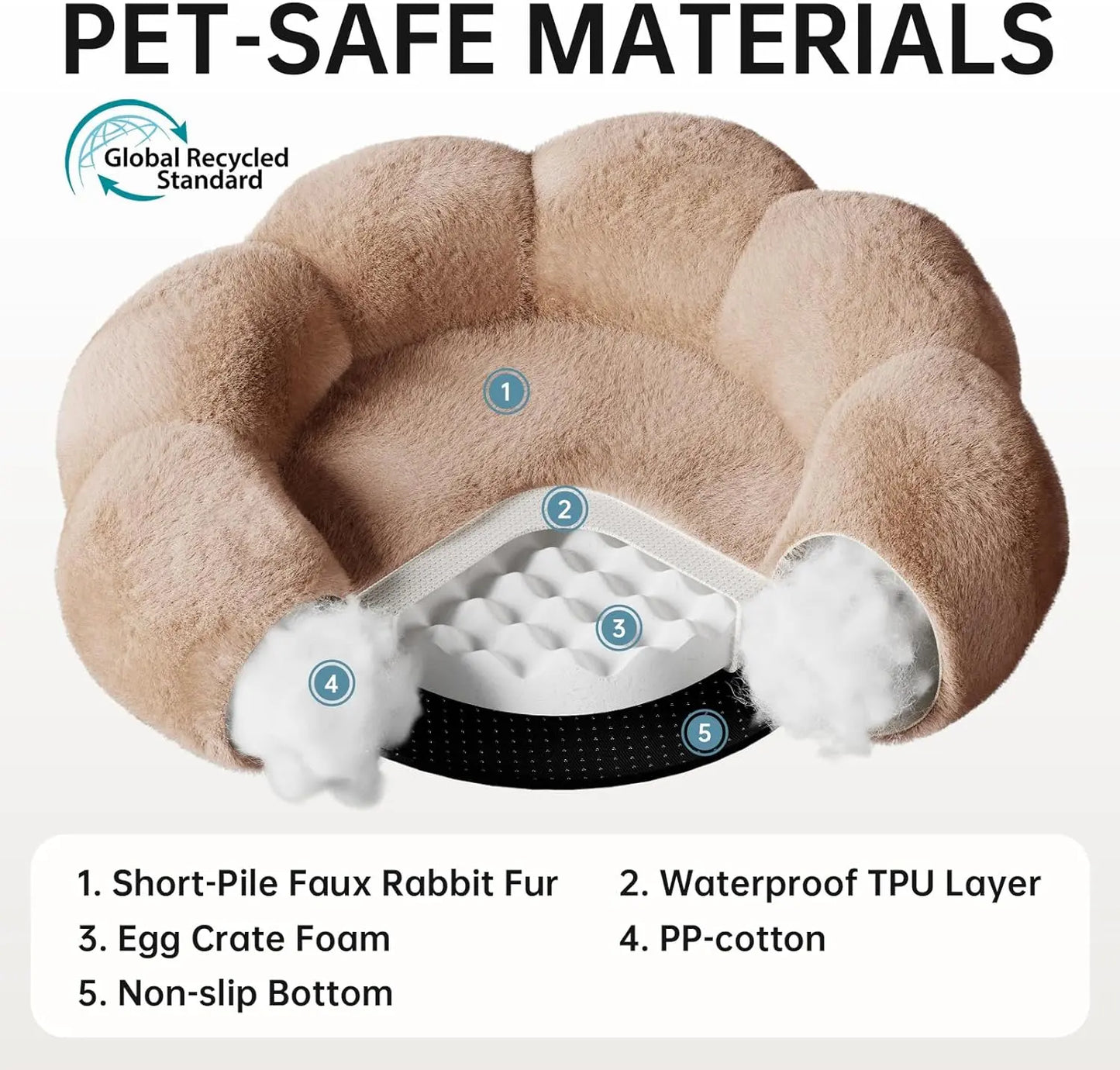 Veken Ohgeni Plush Donut Pet Bed for Dogs and Cats of All Sizes, Cozy Short Pile Fur, Durable Waterproof, Machine Washable Removable Cover, Ideal Round Bed for Puppies and Pets