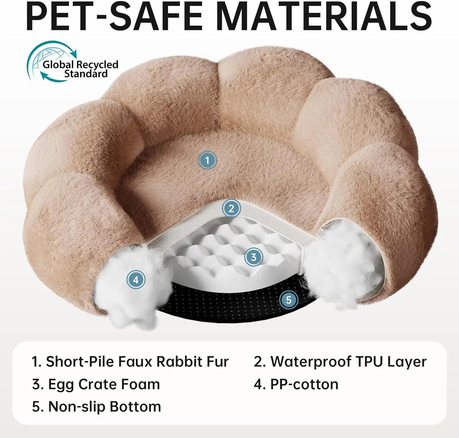 Veken Ohgeni Plush Donut Pet Bed for Dogs and Cats of All Sizes, Cozy Short Pile Fur, Durable Waterproof, Machine Washable Removable Cover, Ideal Round Bed for Puppies and Pets